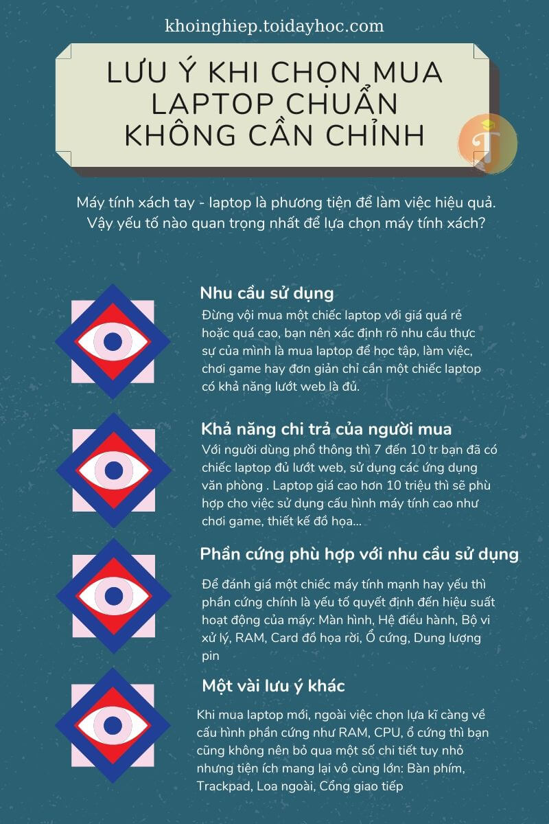 Những lưu ý khi mua laptop