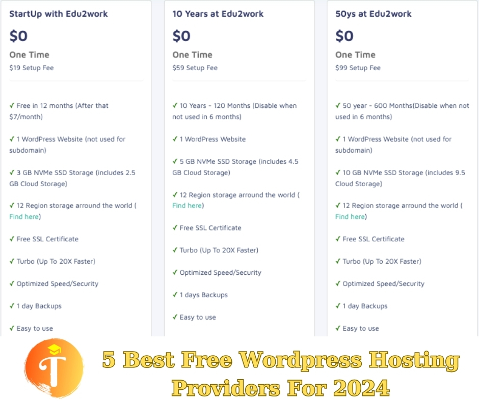 Edu2work - Free WordPress Hosting Provider